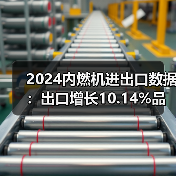 2024内燃机进出口数据:出口增长10.14%品类解析(图1) 2024内燃机进出口数据:出口增长10.14%品类解析(图1)