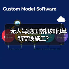 无人驾驶压路机如何革新高铁施工?(图4) 无人驾驶压路机如何革新高铁施工?(图4)