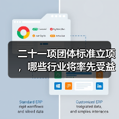 二十一项团体标准立项，哪些行业将率先受益