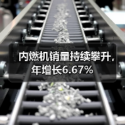 内燃机销量持续攀升,年增长6.67%(图3) 内燃机销量持续攀升,年增长6.67%(图3)