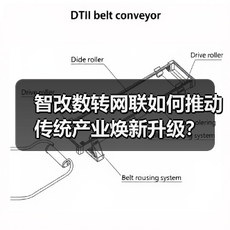 智改数转网联如何推动传统产业焕新升级？(图2)
