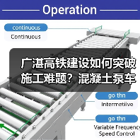 广湛高铁建设如何突破施工难题?混凝土泵车精准发力(图1) 广湛高铁建设如何突破施工难题?混凝土泵车精准发力(图1)