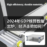 2024年GDP核算数据出炉,经济走势如何?(图3) 2024年GDP核算数据出炉,经济走势如何?(图3)