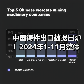 中国铸件出口数据出炉!2024年1-11月整体增长12.5% 详细解析各品类表现(图2) 中国铸件出口数据出炉!2024年1-11月整体增长12.5% 详细解析各品类表现(图2)