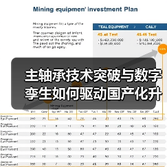 主轴承技术突破与数字孪生如何驱动国产化升级(图2)
