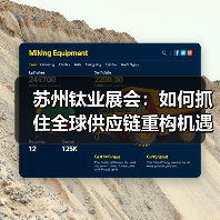苏州钛业展会：如何抓住全球供应链重构机遇？(图1)