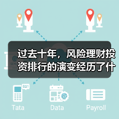 过去十年，风险理财投资排行的演变经历了什么？ - 辰飞雨恒通能机械资讯