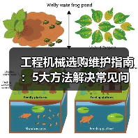 工程机械选购维护指南：5大方法解决常见问题(图4)