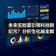 未来实验室引领科技新纪元？分析生化展全解析(图3)