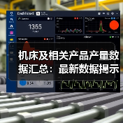 机床及相关产品产量数据汇总:最新数据揭示哪些趋势?(图2) 机床及相关产品产量数据汇总:最新数据揭示哪些趋势?(图2)
