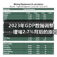 2023年GDP数据调整：增幅2.7%背后的原因分析(图3)