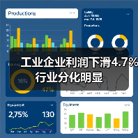 工业企业利润下滑4.7% 行业分化明显(图4)