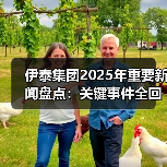 伊泰集团2025年重要新闻盘点:关键事件全回顾(图3) 伊泰集团2025年重要新闻盘点:关键事件全回顾(图3)