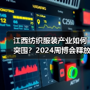 江西纺织服装产业如何突围？2024周博会释放哪些关键信号(图3)