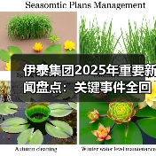 伊泰集团2025年重要新闻盘点:关键事件全回顾(图4) 伊泰集团2025年重要新闻盘点:关键事件全回顾(图4)