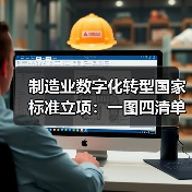 制造业数字化转型国家标准立项:一图四清单如何推动产业升级(图1) 制造业数字化转型国家标准立项:一图四清单如何推动产业升级(图1)