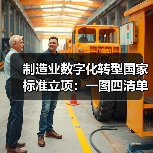 制造业数字化转型国家标准立项:一图四清单如何推动产业升级(图4) 制造业数字化转型国家标准立项:一图四清单如何推动产业升级(图4)