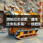 薇娅投资版图“翻车”比例有多高?一组数据告诉你答案(图2) 薇娅投资版图“翻车”比例有多高?一组数据告诉你答案(图2)