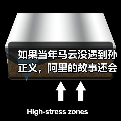 如果当年马云没遇到孙正义，阿里的故事还会继续吗？(图2)