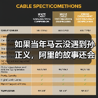 如果当年马云没遇到孙正义，阿里的故事还会继续吗？(图4)