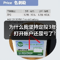 为什么我坚持定投3年,打开账户还是亏了?——定期投资的隐藏风险(图3) 为什么我坚持定投3年,打开账户还是亏了?——定期投资的隐藏风险(图3)