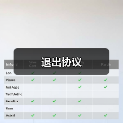 退出协议(图3) 退出协议(图3)