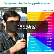 退出协议(图4) 退出协议(图4)