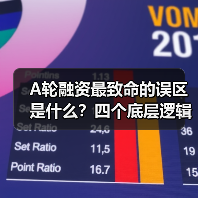 A轮融资最致命的误区是什么?四个底层逻辑帮你避开80%的坑(图1) A轮融资最致命的误区是什么?四个底层逻辑帮你避开80%的坑(图1)