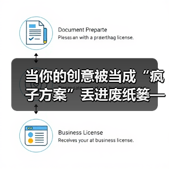 当你的创意被当成“疯子方案”丢进废纸篓——我们离真正的风险投资还有多远?(图3) 当你的创意被当成“疯子方案”丢进废纸篓——我们离真正的风险投资还有多远?(图3)