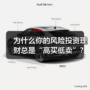 为什么你的风险投资理财总是“高买低卖”？——揭秘收益背后的情 - 辰飞雨恒通能机械资讯