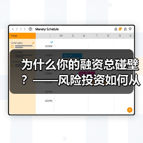 为什么你的融资总碰壁?——风险投资如何从“野蛮生长”走到今天(图2) 为什么你的融资总碰壁?——风险投资如何从“野蛮生长”走到今天(图2)