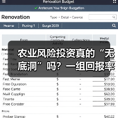 农业风险投资真的“无底洞”吗？一组回报率