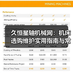 久恒星轴机械网：机床选购维护实用指南与常