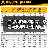 工程机械选购指南:常见场景与5大选择要点(图4) 工程机械选购指南:常见场景与5大选择要点(图4)